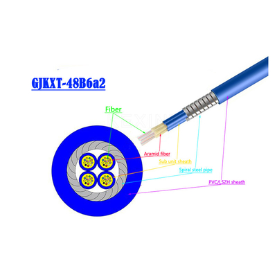 Manutenção programada azul interna do cabo ótico da fibra de KEXINT GJKXTKJ-48B6a2 FTTH GJSFJV multimodo