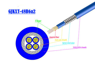 1 ~ 24 tubos blindados SOS da sala de computador 0,9 do cabo de fibra ótica do único modo do núcleo internos