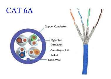 O ftp de cobre de alta velocidade UTP STP 4 de Lan Cable Common Computer Cat 6A da fibra ótica emparelha 0,565 LSZH