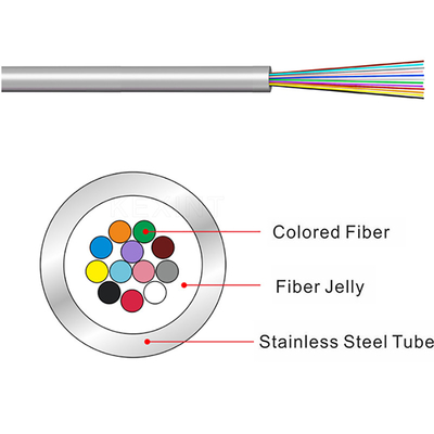 Tubo solto de fibra óptica de aço inoxidável KEXINT 1 - 96 núcleos à prova d'água