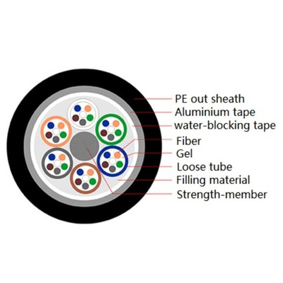 Cabo de fibra óptica blindado KEXINT GYTA FTTH 4 - 96 núcleos externos