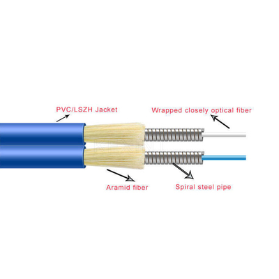 Roedor interno do cabo ótico da fibra do fio de Aramid duplex apertado GJSFJBV blindado do amortecedor do anti