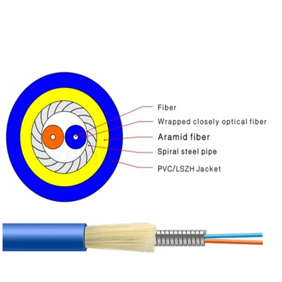 Tubo interno do cabo ótico GJSFJV um da fibra do anti roedor blindado de KEXINT com 2 núcleos