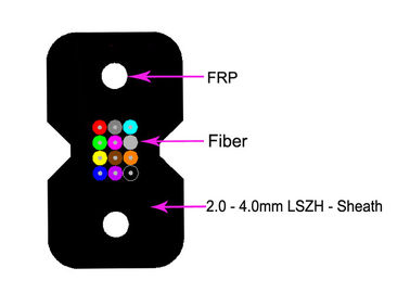 Fibra ótica Cablec blindado de LSZH, cabo de fibra ótica GJXH GJFXH de KFRP FRP Ftth