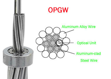 Escala 60 do cabo de fibra ótica 24B1.3 de OPGW ADSS 130 fios de metal materiais exteriores da telecomunicação do poder